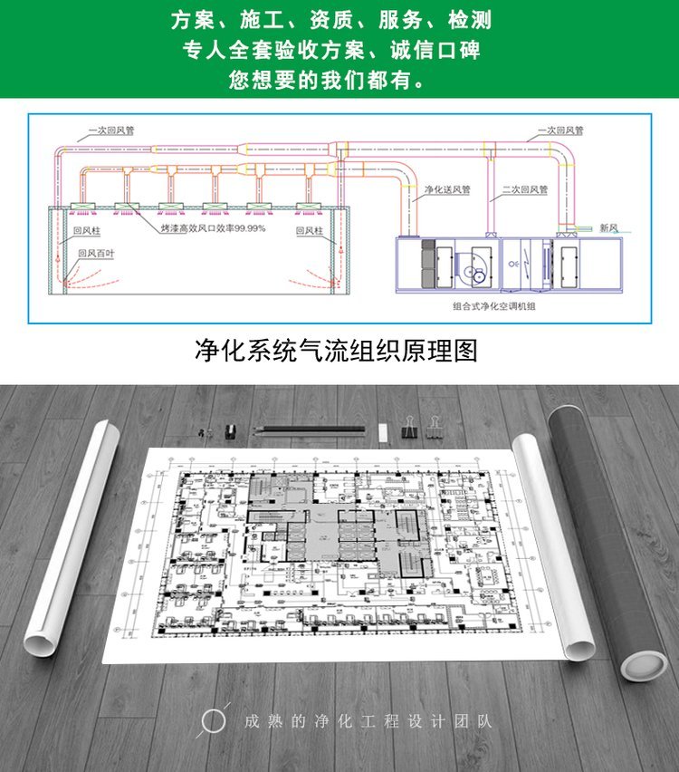 實驗室無塵車間