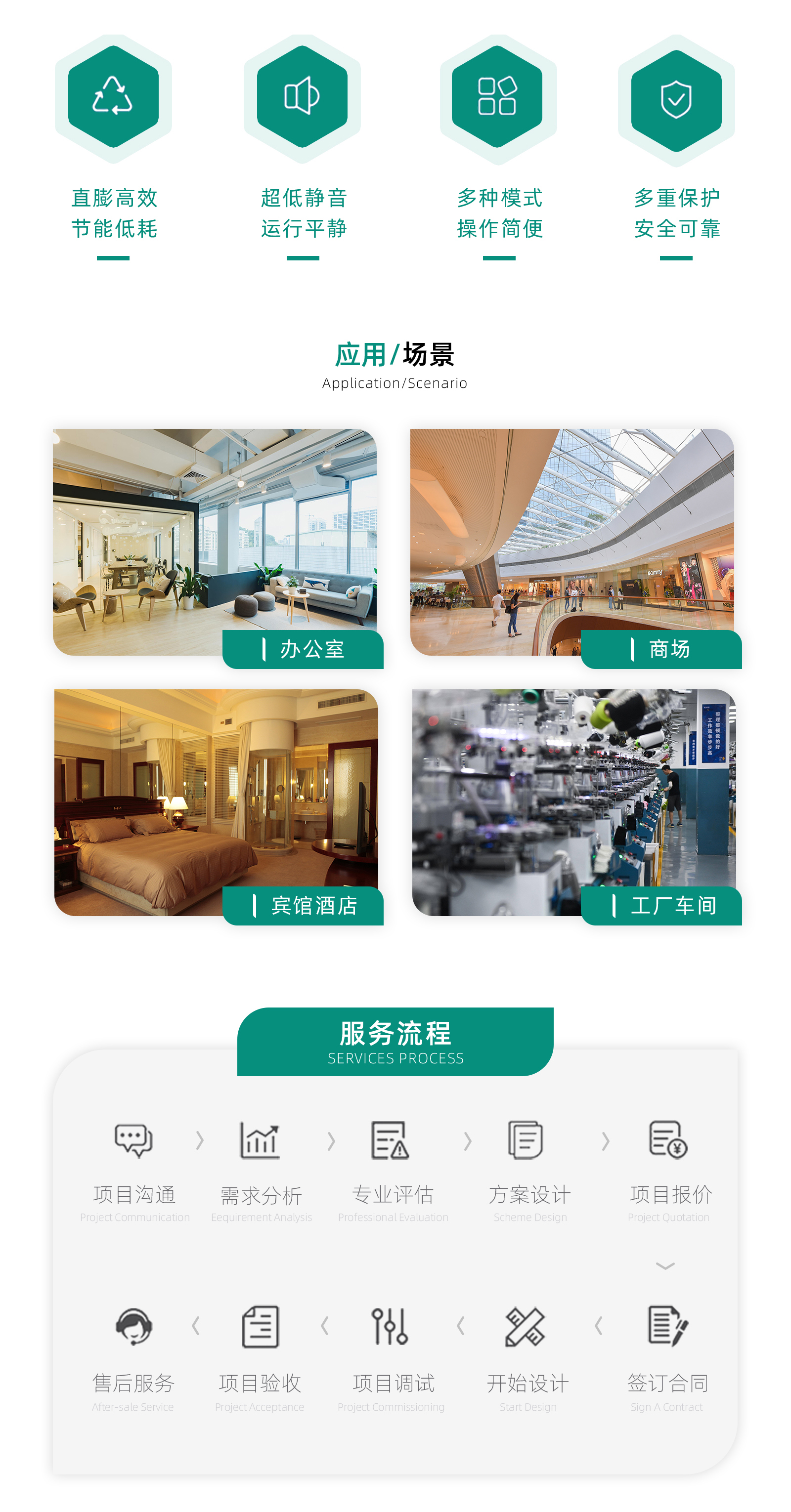 應(yīng)用場景