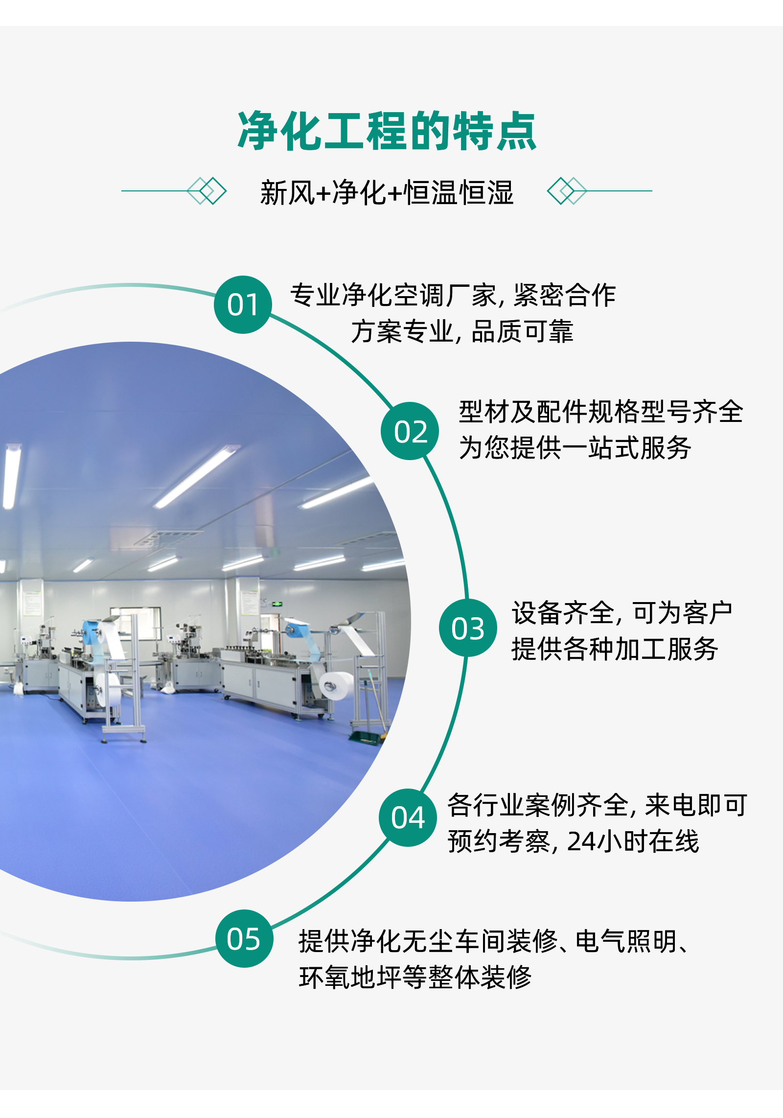 寧波凈化車間