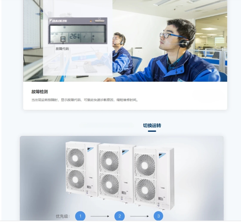 大金機房空調